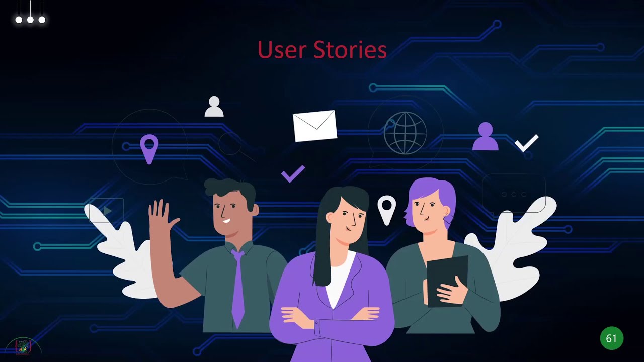 Types of Product Backlog Grooming, Backlog Health, MOSCOW, INVEST, SMART and User story maps