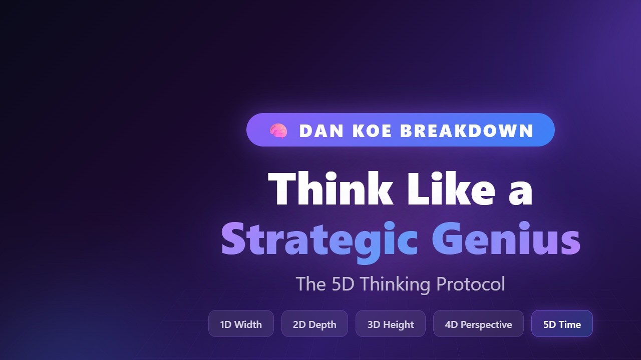 How to Think Like a Strategic Genius (5D Thinking Framework)