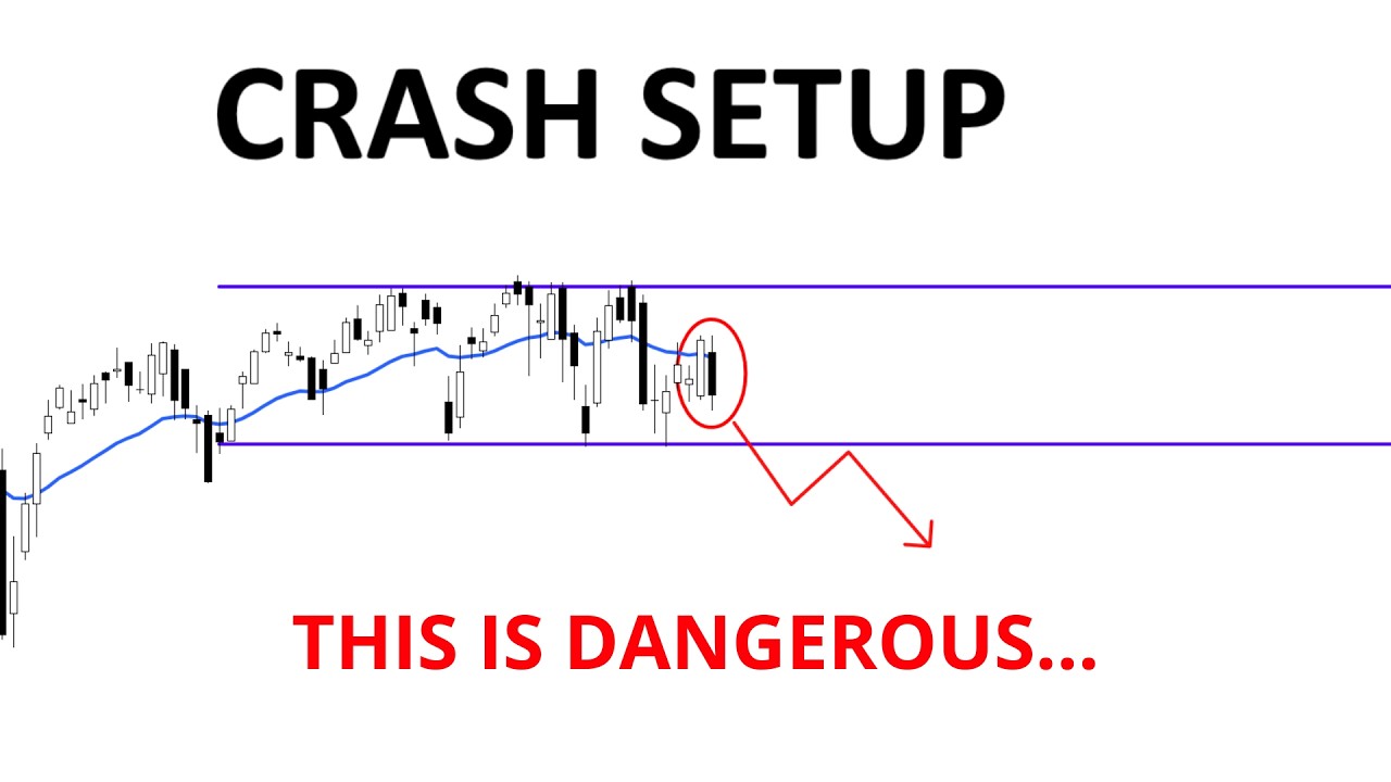 Technical Analysis of Stocks: SPY / QQQ / NVDA / TSLA / AMD / PLTR / META / AVGO