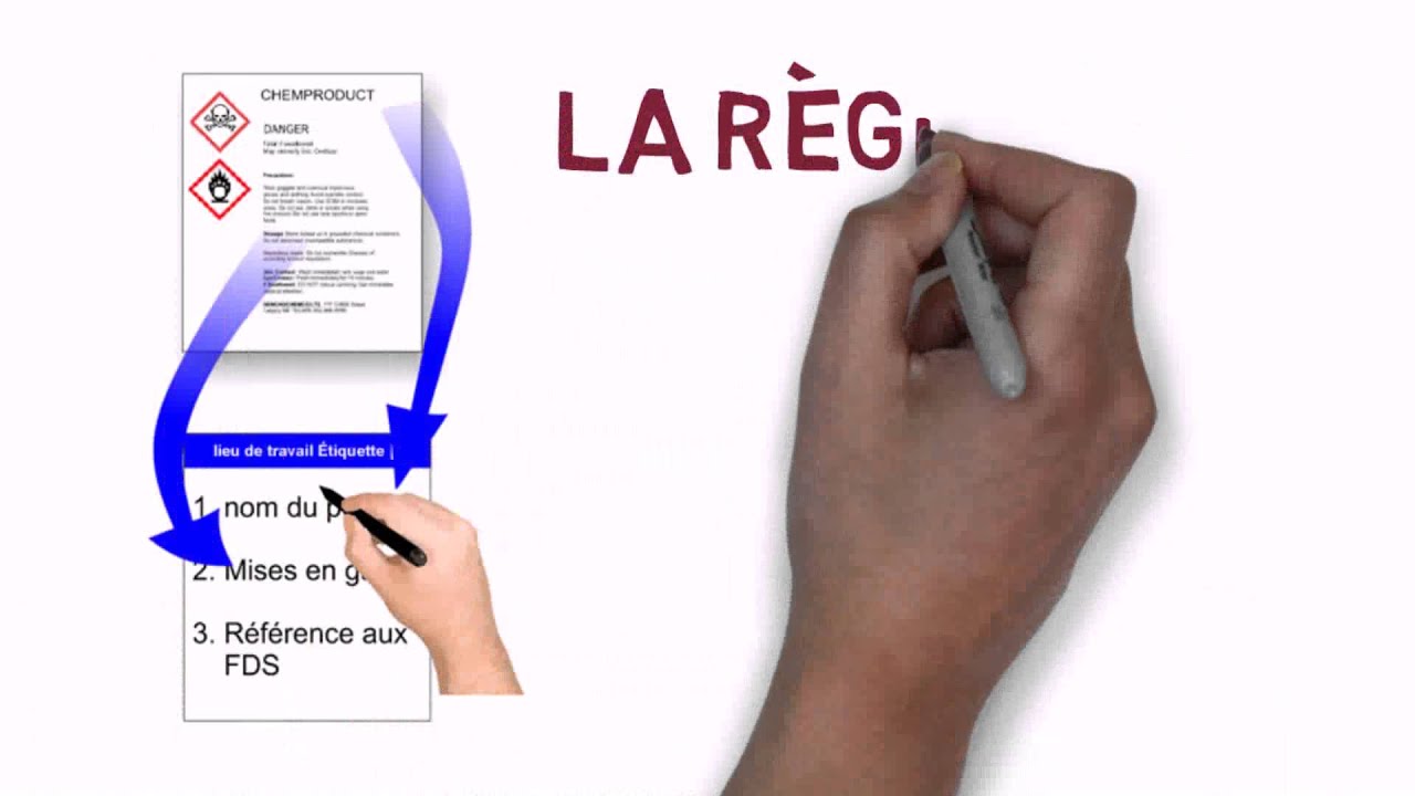 SIMDUT 101 part4 workplace labels
