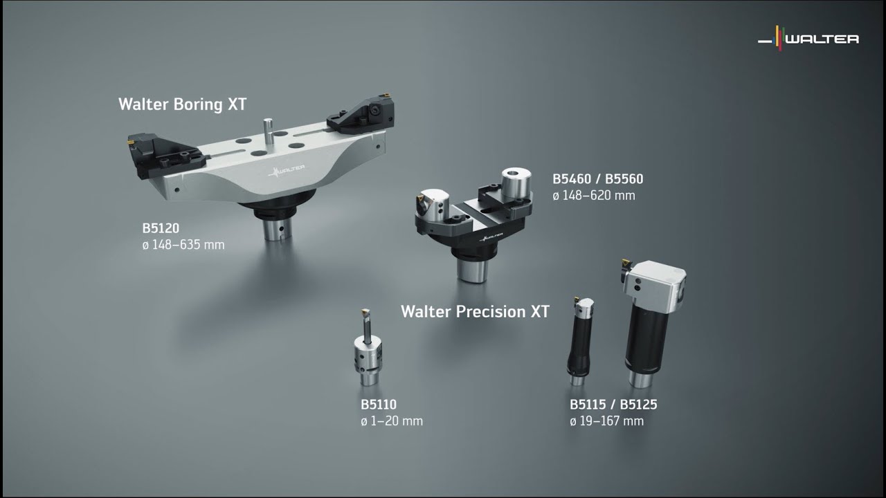 B5110, B5115, B5125 PRECISION BORING TOOLS - 3 times more flexible & reliable – Walter Precision XT.