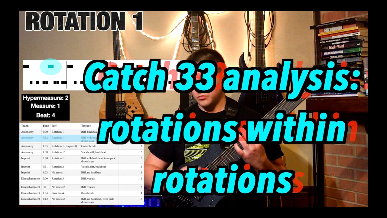 Riff Analysis 022 - Meshuggah Catch 33 part 1