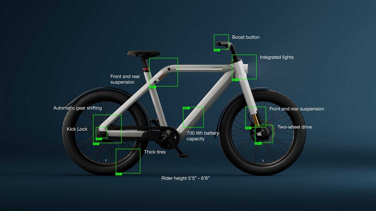 I Preordered the Vanmoof V