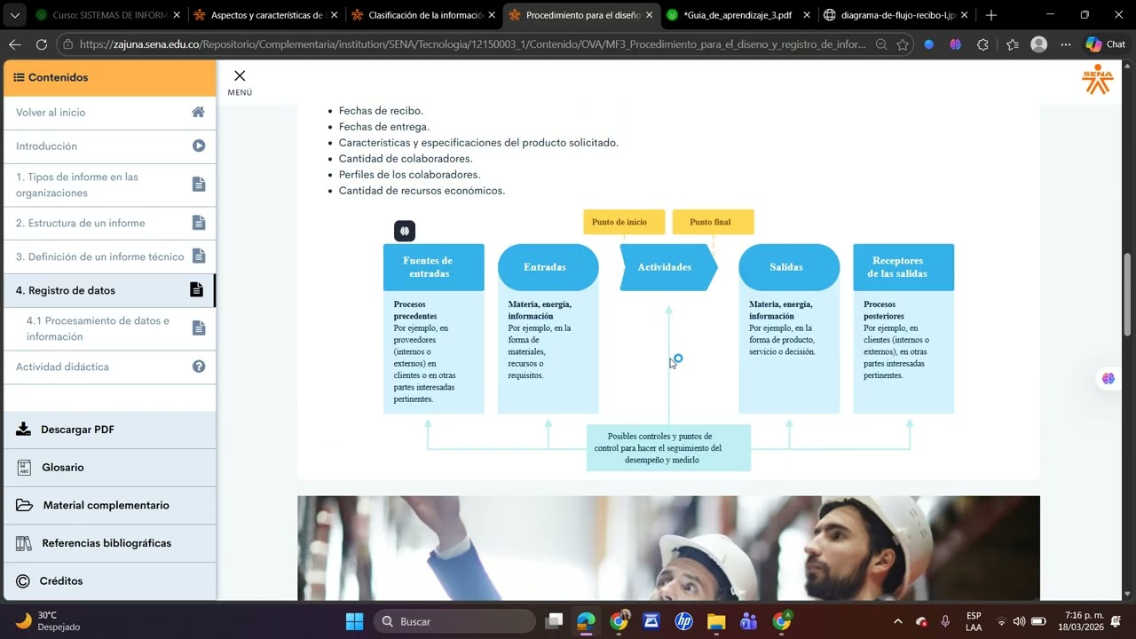Clase 3, Sistemas de información  Mar 18, 2026