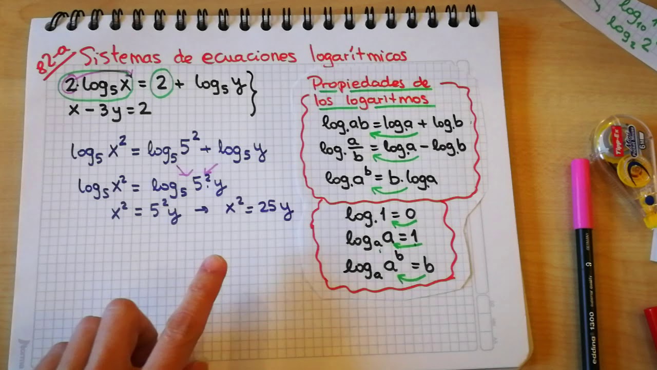 Ejercicio 82-a