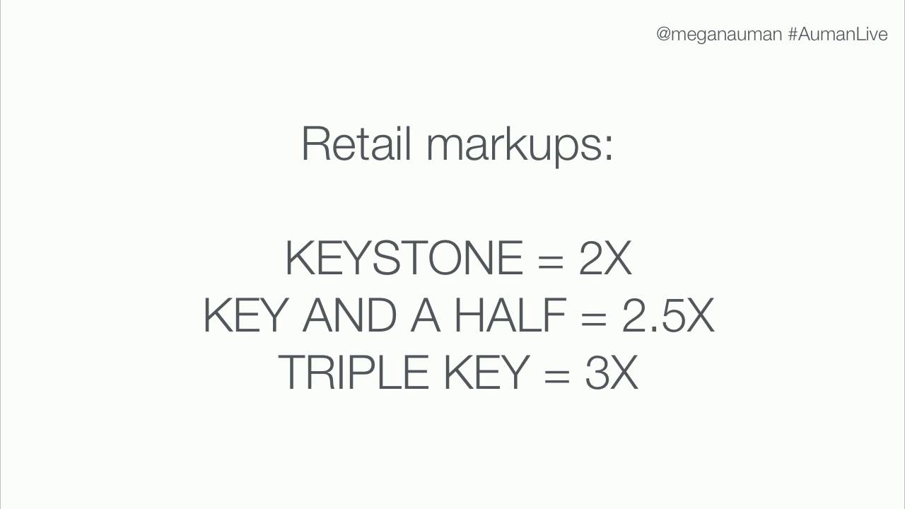 How to Price Your Wholesale Goods for Retailers