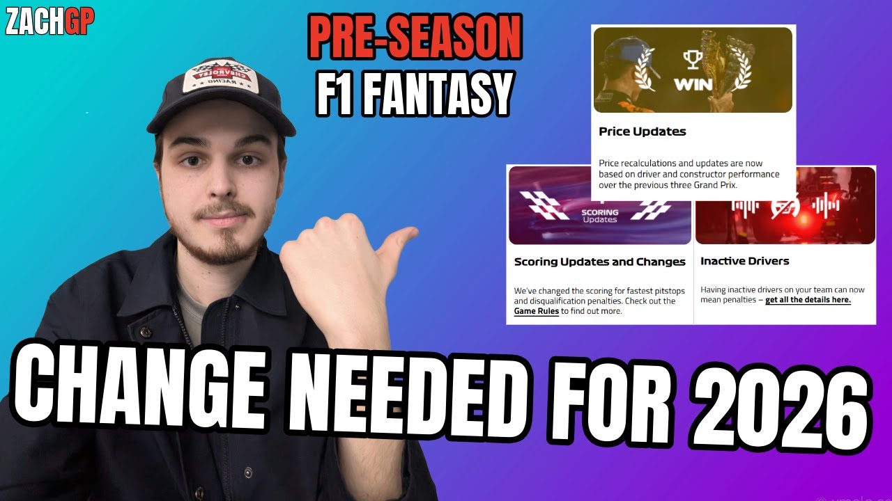EVERYTHING THEY SHOULD CHANGE IN F1 FANTASY FOR 2026