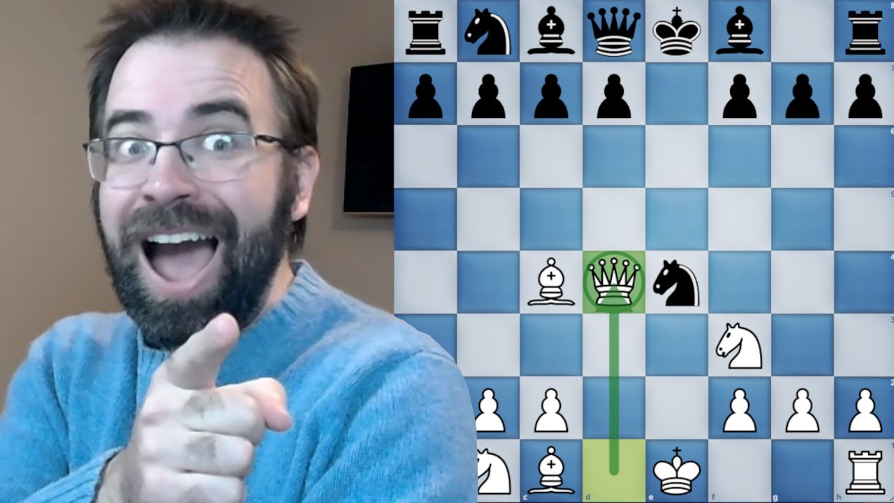Win Fast with the URUSOV GAMBIT