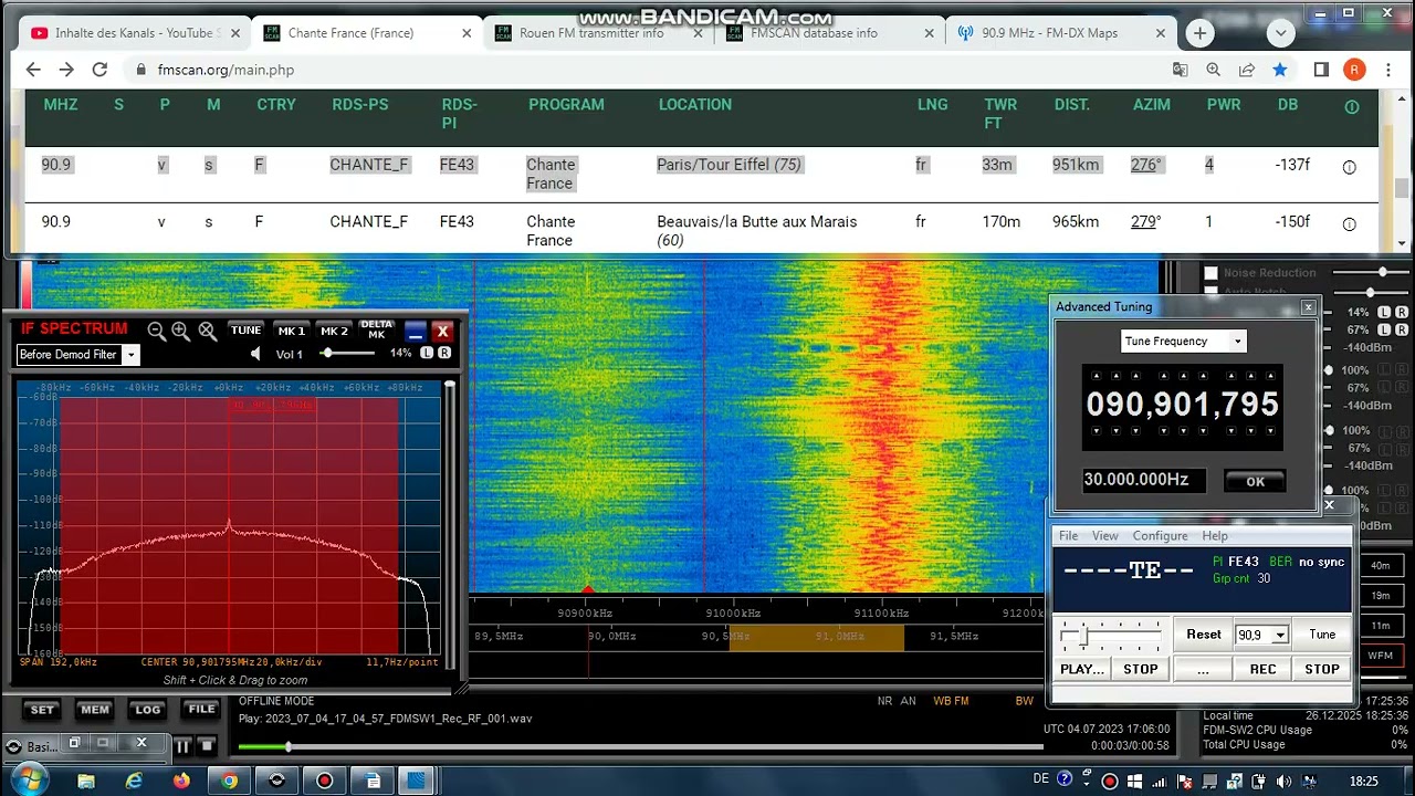 FM DX Es - 040723 - 1706UTC - 90.9 Chante France (F) - ? Paris/Tour Eiffel (75) 4kW 951km!