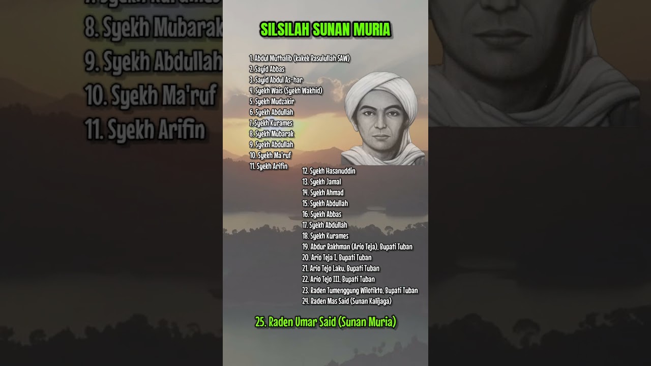 Silsilah Sunan Muria