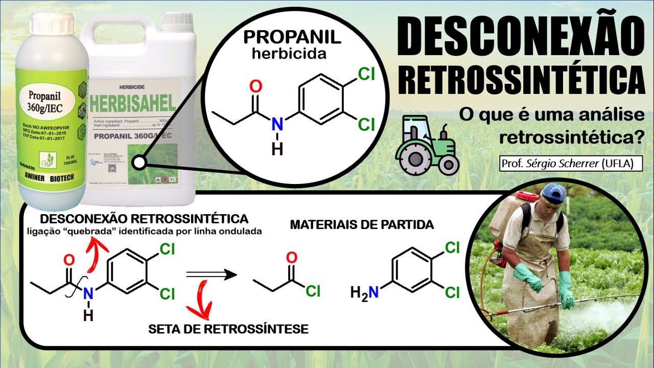 SÍNTESE ORGÂNICA - Capítulo 04 - Vídeo 01/02 - ANÁLISE RETROSSINTÉTICA