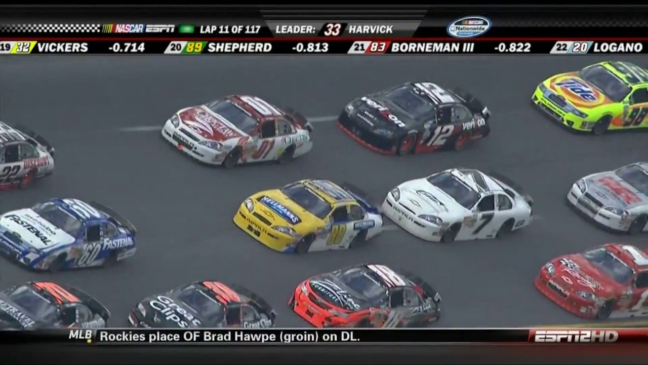 2010 NASCAR Nationwide Series Aaron's 312