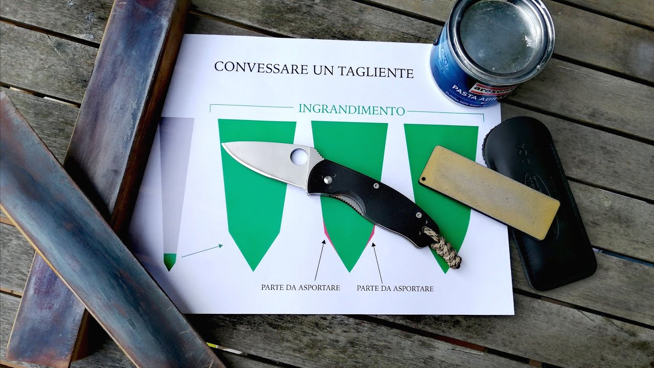 CONVESSARE IL TAGLIENTE CON DC4 E STROP