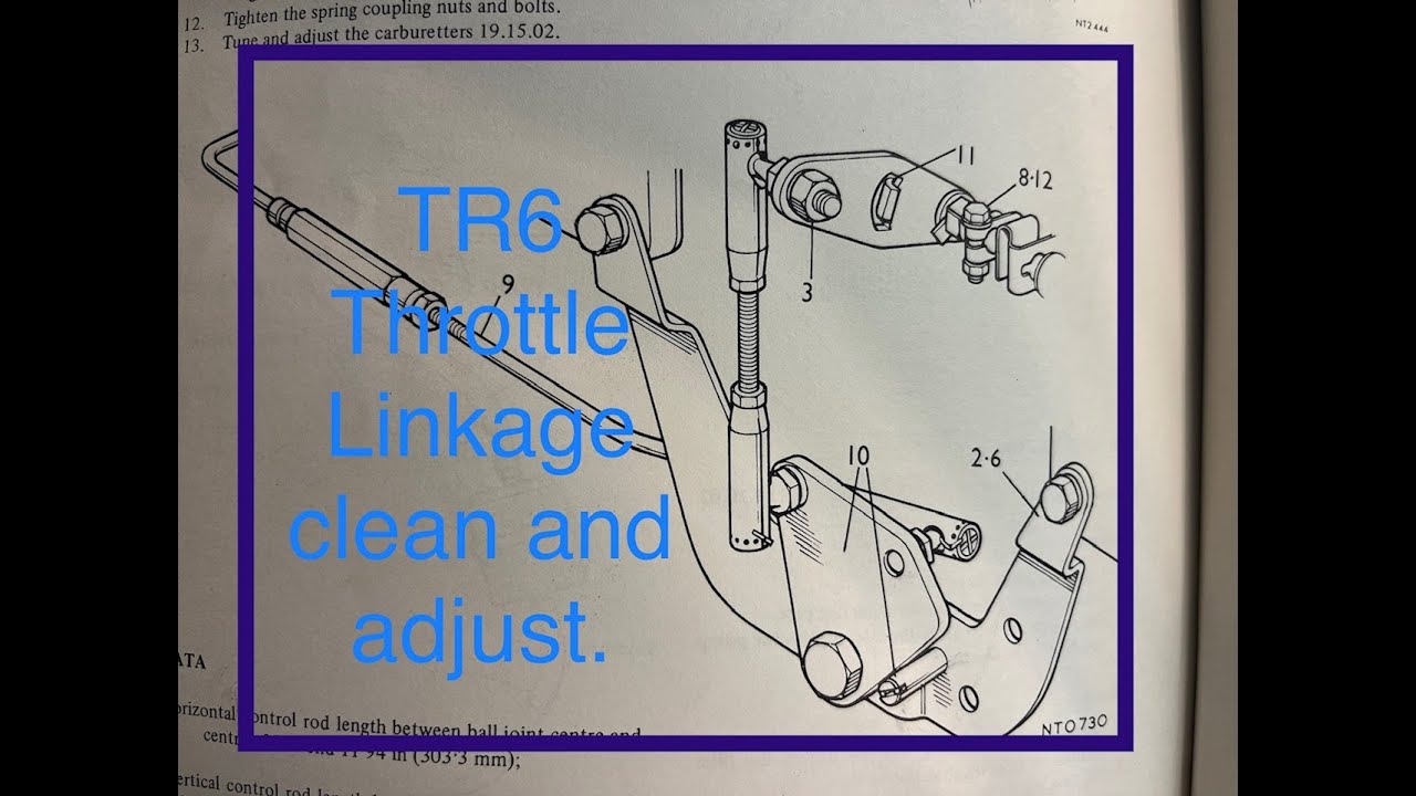 Triumph TR6 throttle linkage clean and adjust. Part 2 of 2.  @DIYHELP