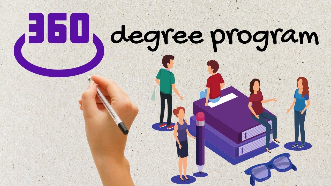 360 Degree Program - Exclusive STEM Education Program | Techdev Academy