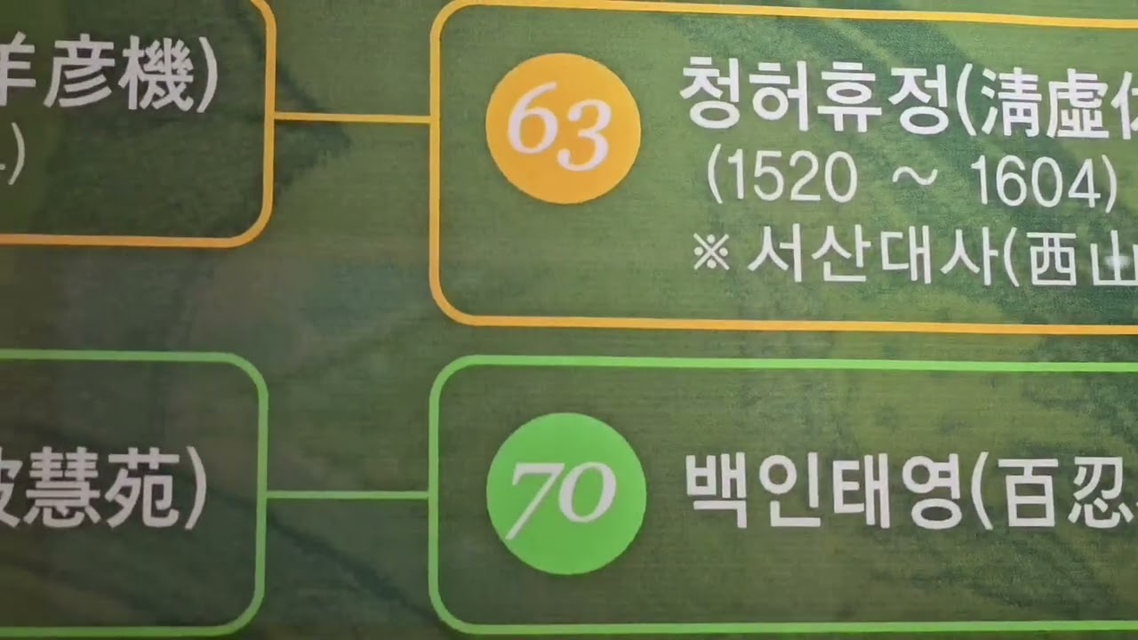 2026년 3월 2일