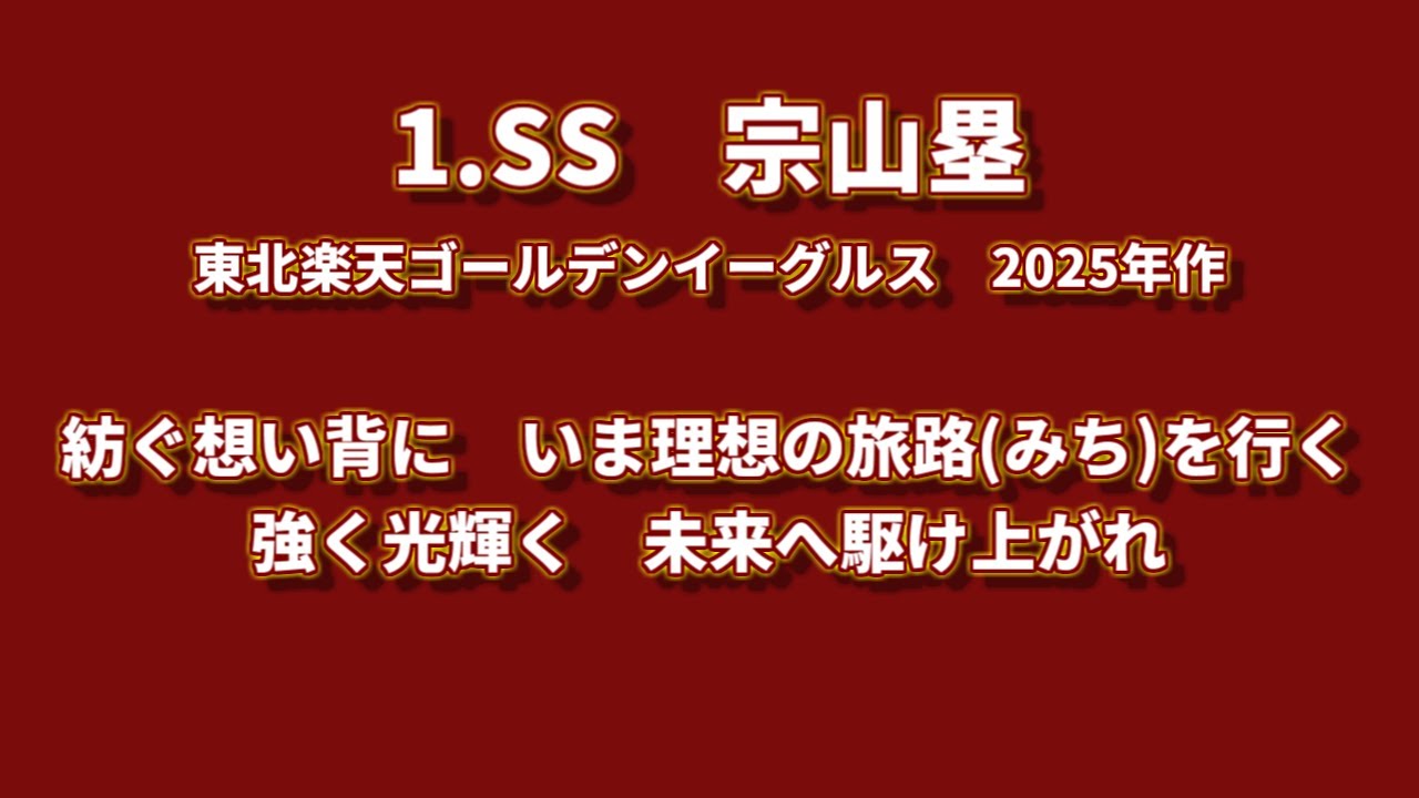 ルーキーイヤーの開幕時点で応援歌が作られた選手で1-9【完全新曲限定】