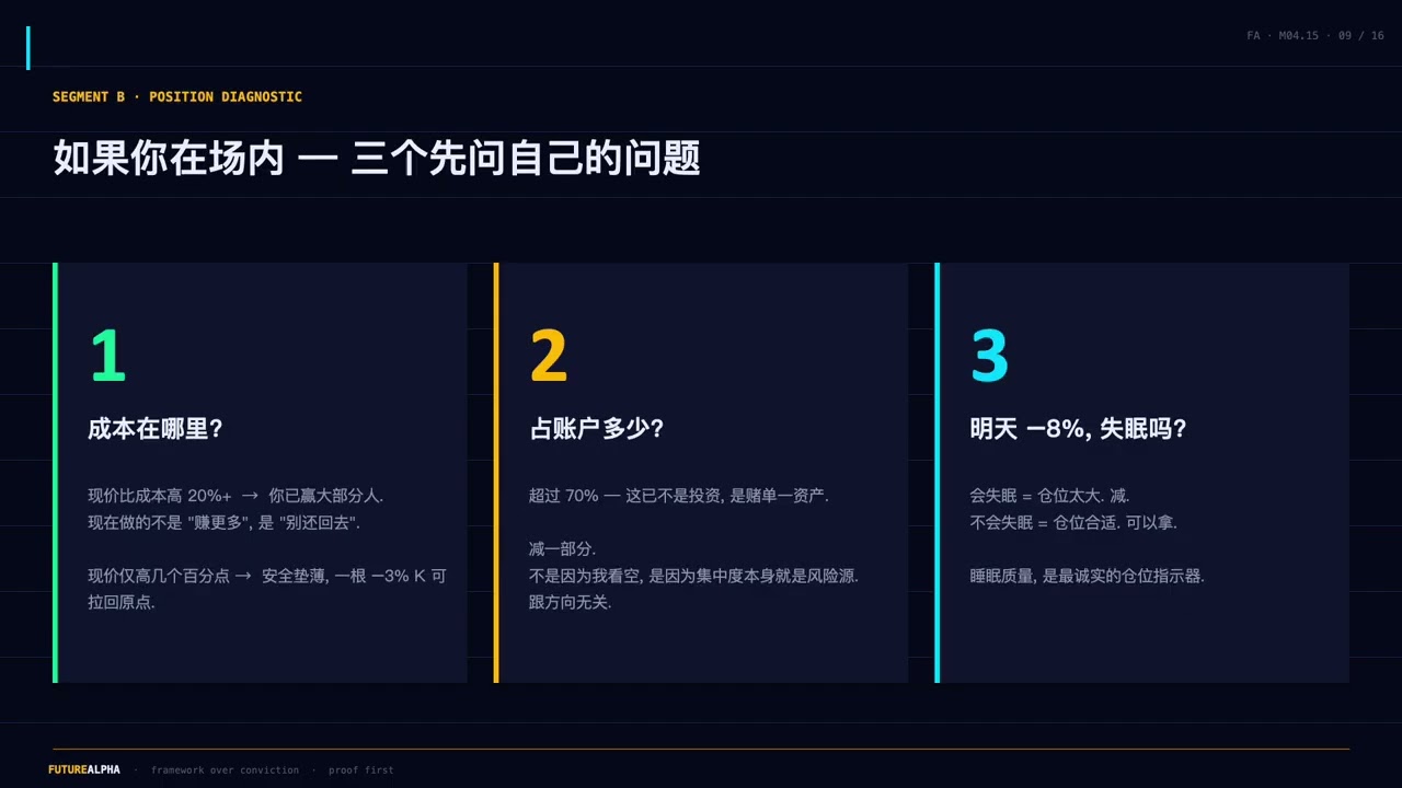 SPY 历史新高差 6 美分破 $700 &mdash; 但 99% 散户看错了 Put/Call Ratio