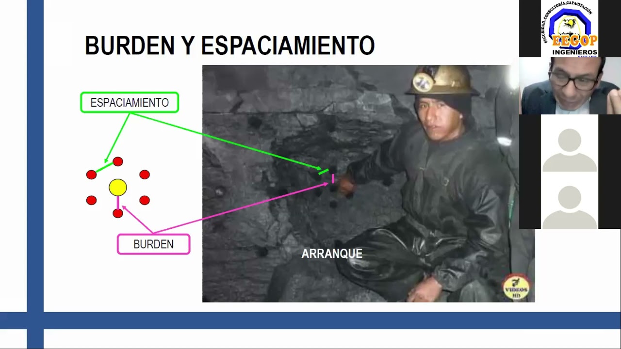 COSTOS Y PRESUPUESTOS EN LA ETAPA DE PERFORACIÓN Y VOLADURA