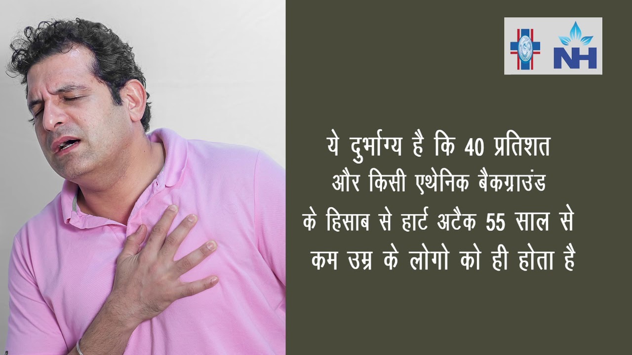 What is a Heart Attack? | Dr. Salil Malik
