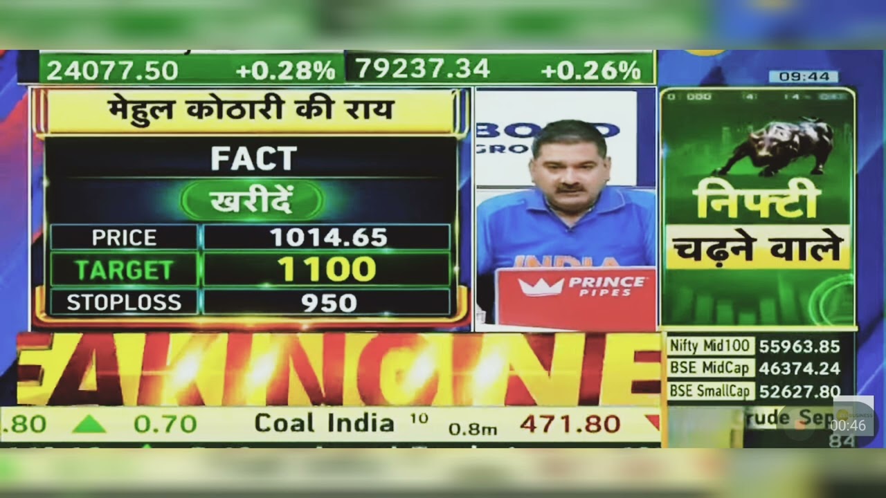FACT Share News Today: FACT Share Latest News Today | FACT Share News | FACT Share | 1st July 2024