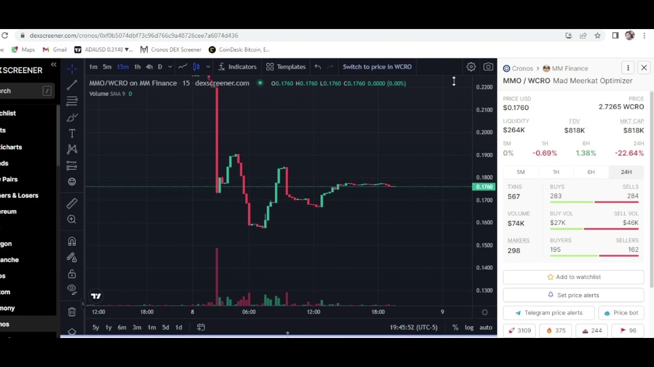 Let's jump right into it-MMF & Bitcoin
