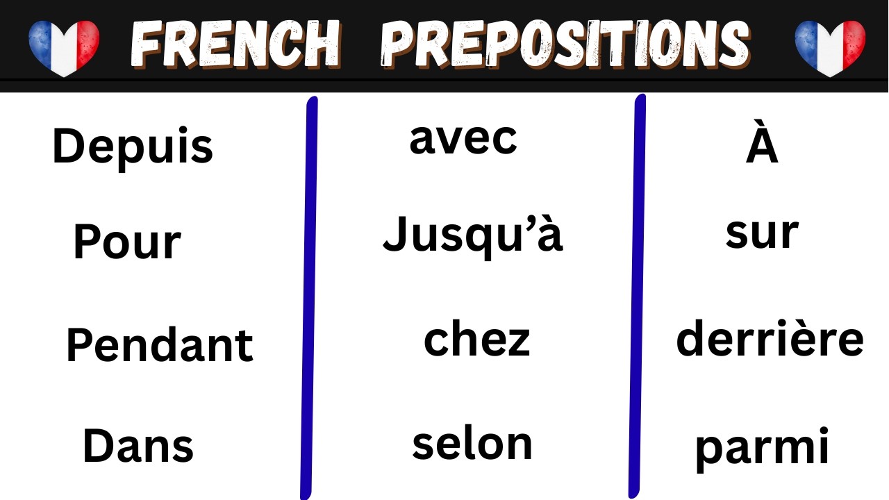 French Prepositions You Need for Speaking Fast