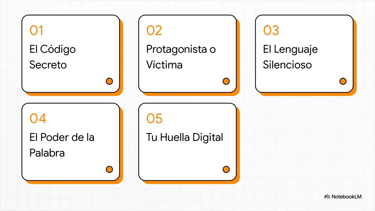 Guía de Comunicación Efectiva EC0553