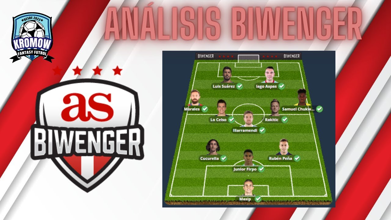TUTORIAL BIWENGER, modos de juego, sistemas de puntuaciones y reglas. Todo lo b&aacute;sico para empezar