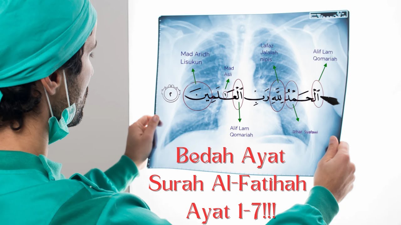 Tajwid Quran: Bedah Surah Al-Fatihah Ayat 1-7