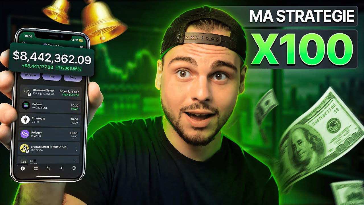 Comment Faire 500€ par Jour en Copiant les Meilleurs Traders Memecoins