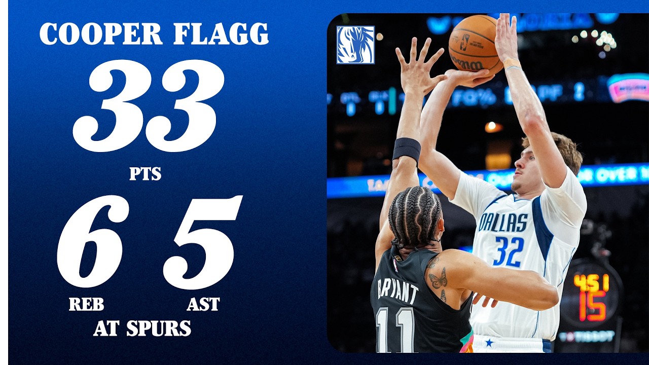 Cooper Flagg (33 PTS 6 REB 5 AST) at San Antonio Spurs | April 10, 2026
