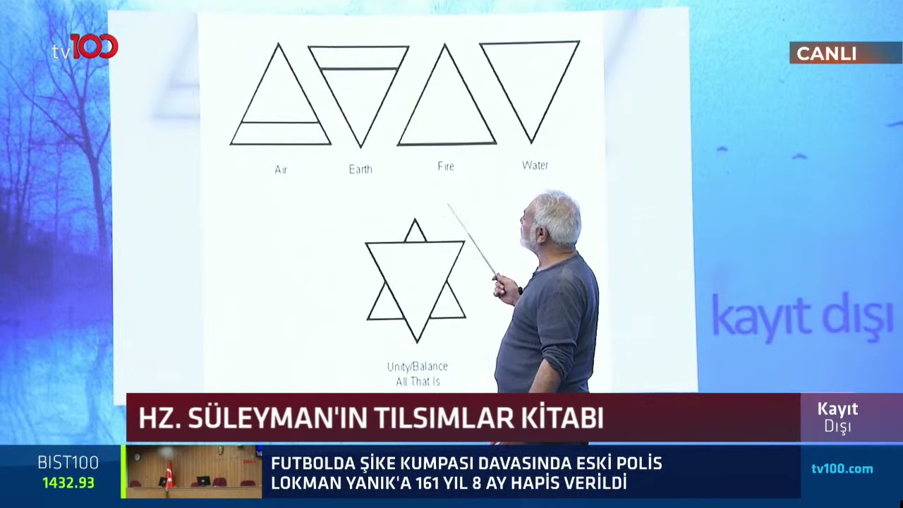 Mustafa Karnas: ABRACADABRA Orta &Ccedil;ağ&rsquo;dan kalan bir inanışa g&ouml;re bu bir tılsımdır