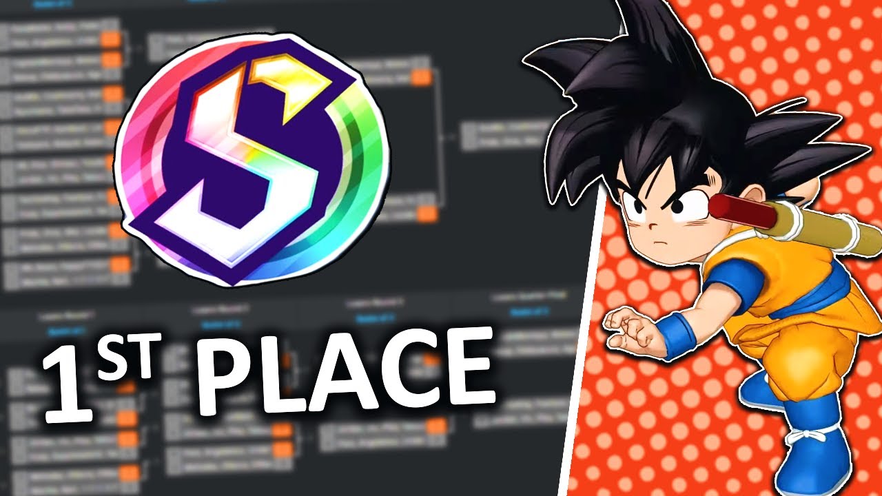 How I Won The First Gekishin Squadra Tournament!(1000$ Prize Pool)