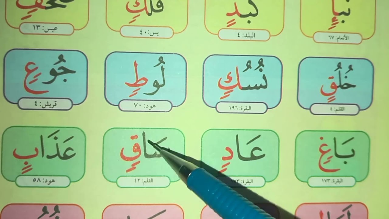 الدرس السابع من نور البيان وتجويد القرآن (التنوين بالكسر)