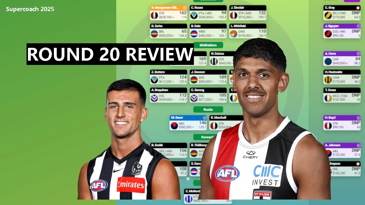 Supercoach Round 20 Review - LAUGHING STOCK FC