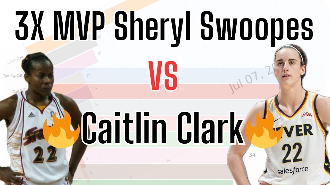 3x MVP Sheryl Swoopes vs Caitlin Clark Rookie