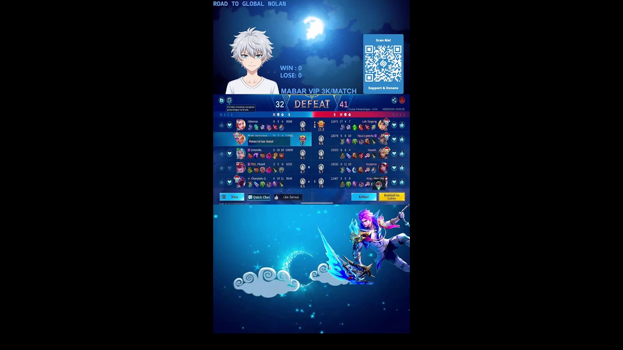 GLOBAL NOLAN PUSH RANK SORE AUTO WIN