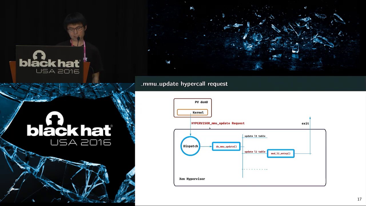 Ouroboros: Tearing Xen Hypervisor With the Snake