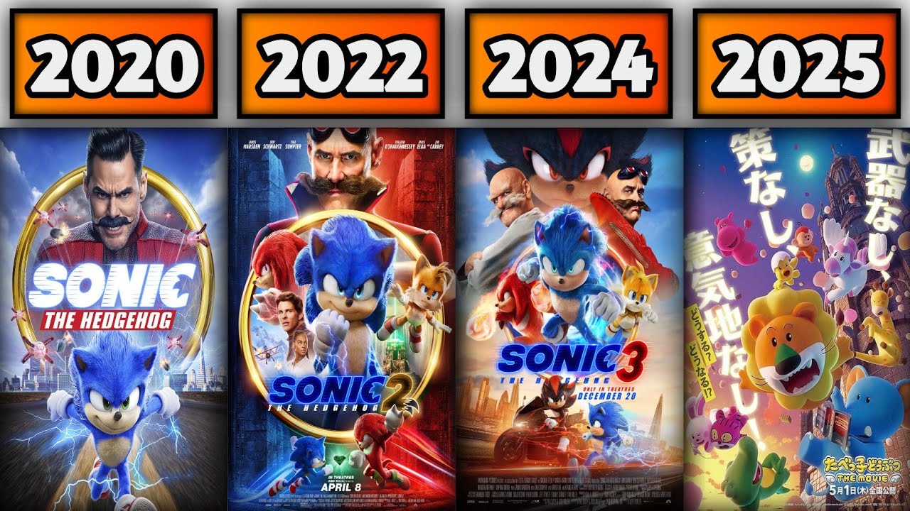ALL MARZA ANIMATION PLANET MOVIES (2013-2026)