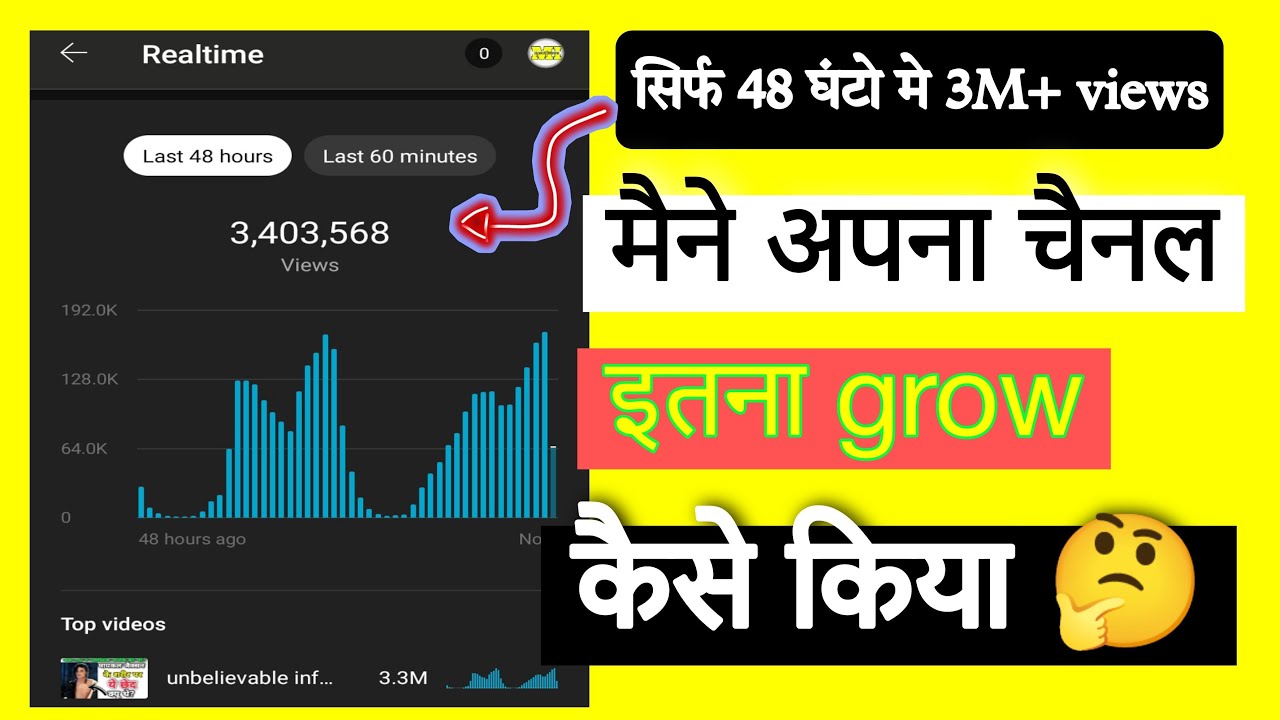 Channel Itana Grow Kaise Kiya🤔| 50k Live By Maroti Ibitwar #Maroti_ibitwar_live_QnA #qna #
