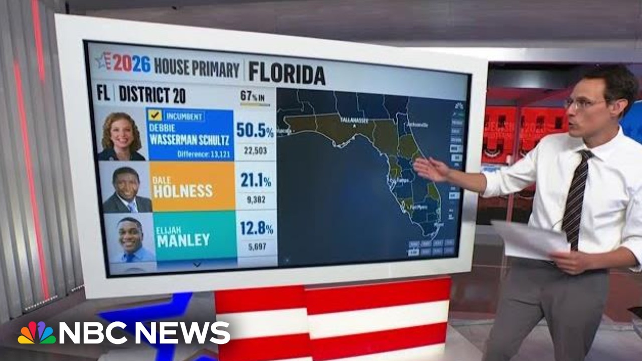 Rep. Wasserman Schultz wins Florida&rsquo;s 20th District Democratic primary, NBC News projects