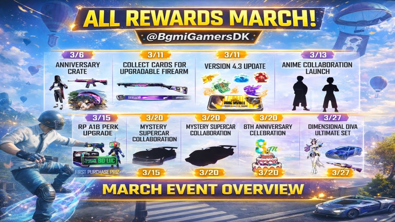 OMG 😳 New Super Car | New Ultimate Set | New AKM Full Upgrade Skin | New Creat Items | March Rewords