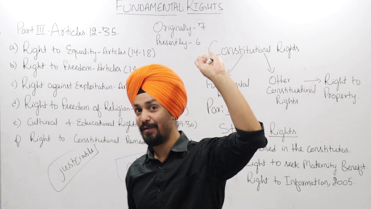 Lec-06 Basics of Fundamental rights II Indian Polity II JKSSB