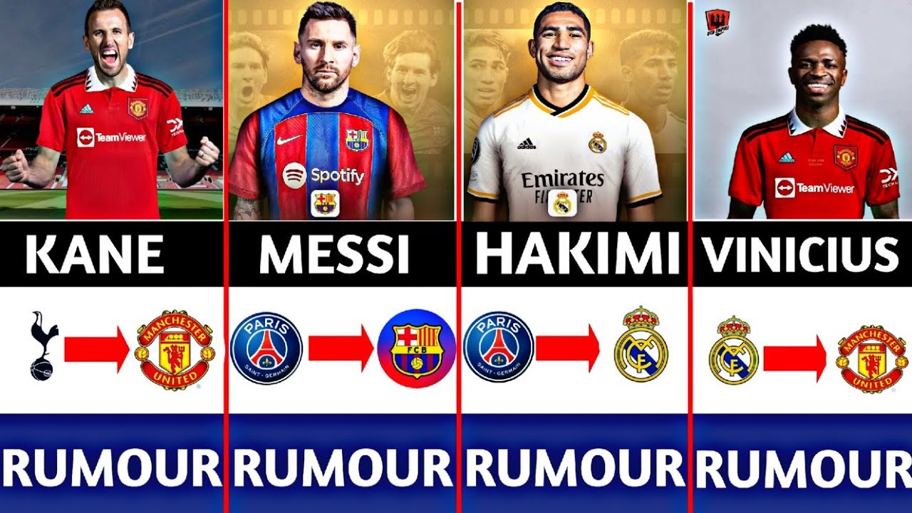 Latest Transfer Rumours 2023|2024.