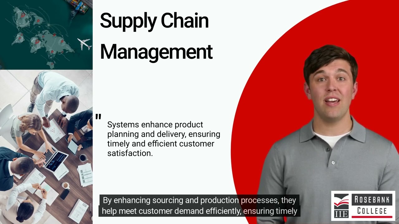 Explain the Scope of Enterprise Software Systems (LU1/LO1)