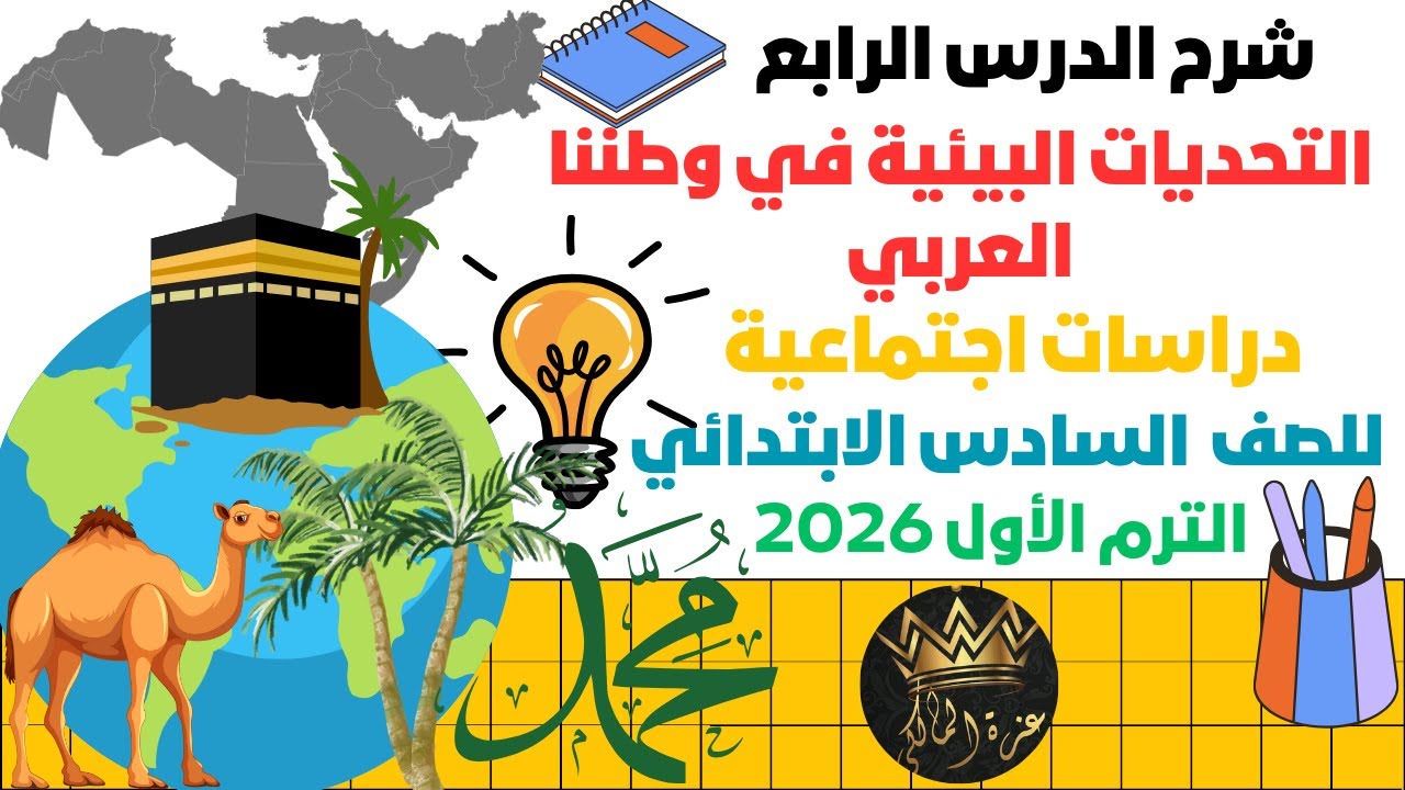 شرح الدرس الأول – شبه الجزيرة العربية قبل وبعد ظهور الإسلام للصف السادس الابتدائي ترم أول 2026