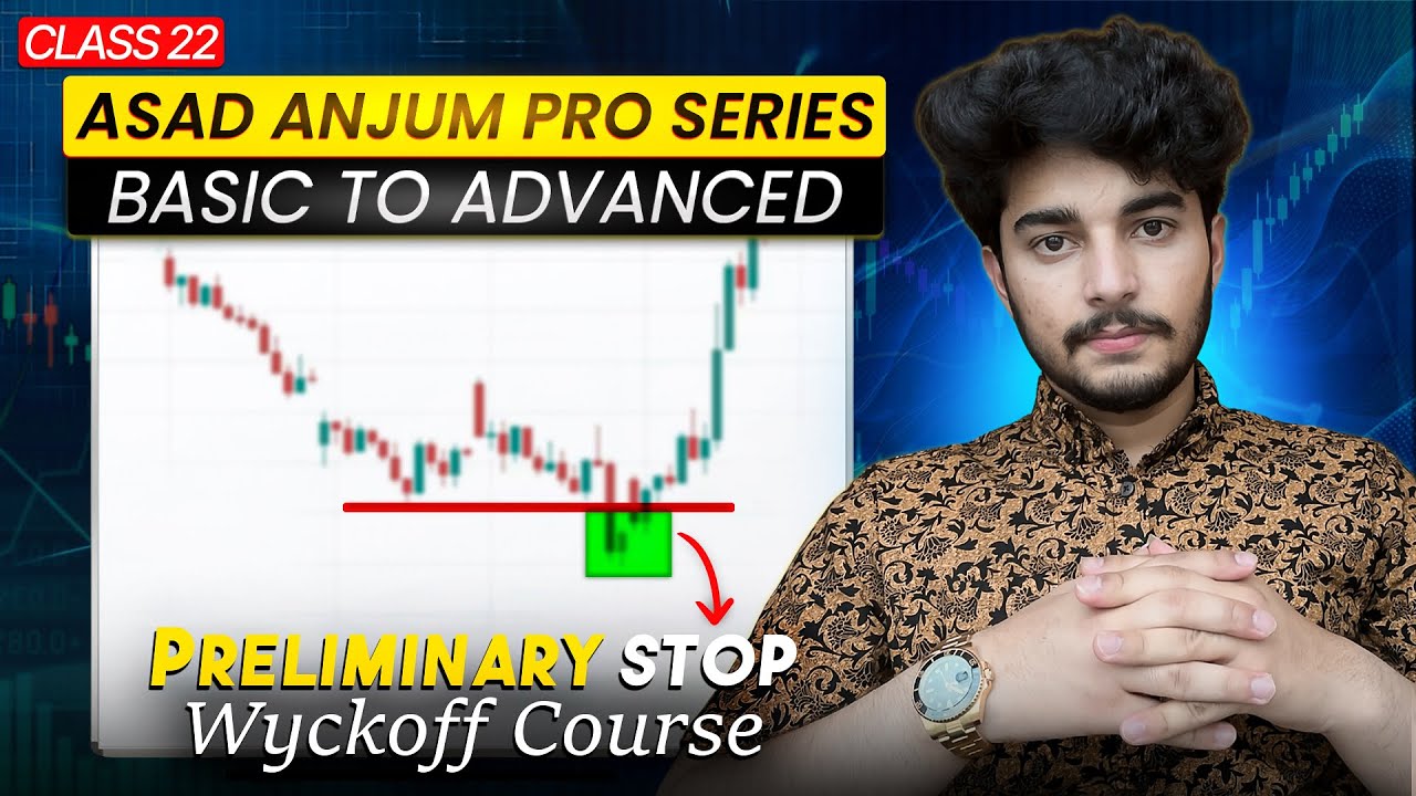 Preliminary Support vs Real Support | The Critical Difference | class 22 of pro series