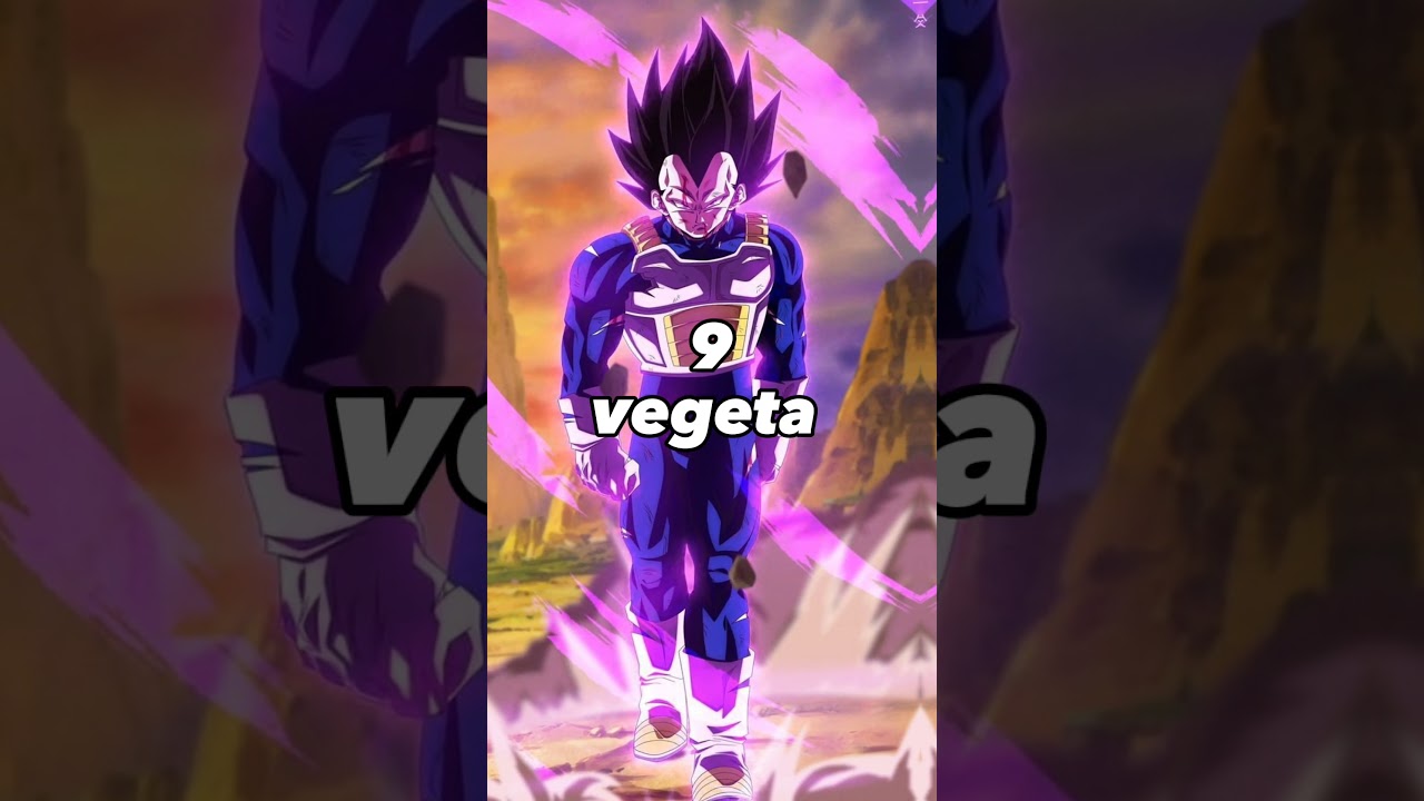 Top 15 Strongest Dragon Ball Super Characters #dbh
