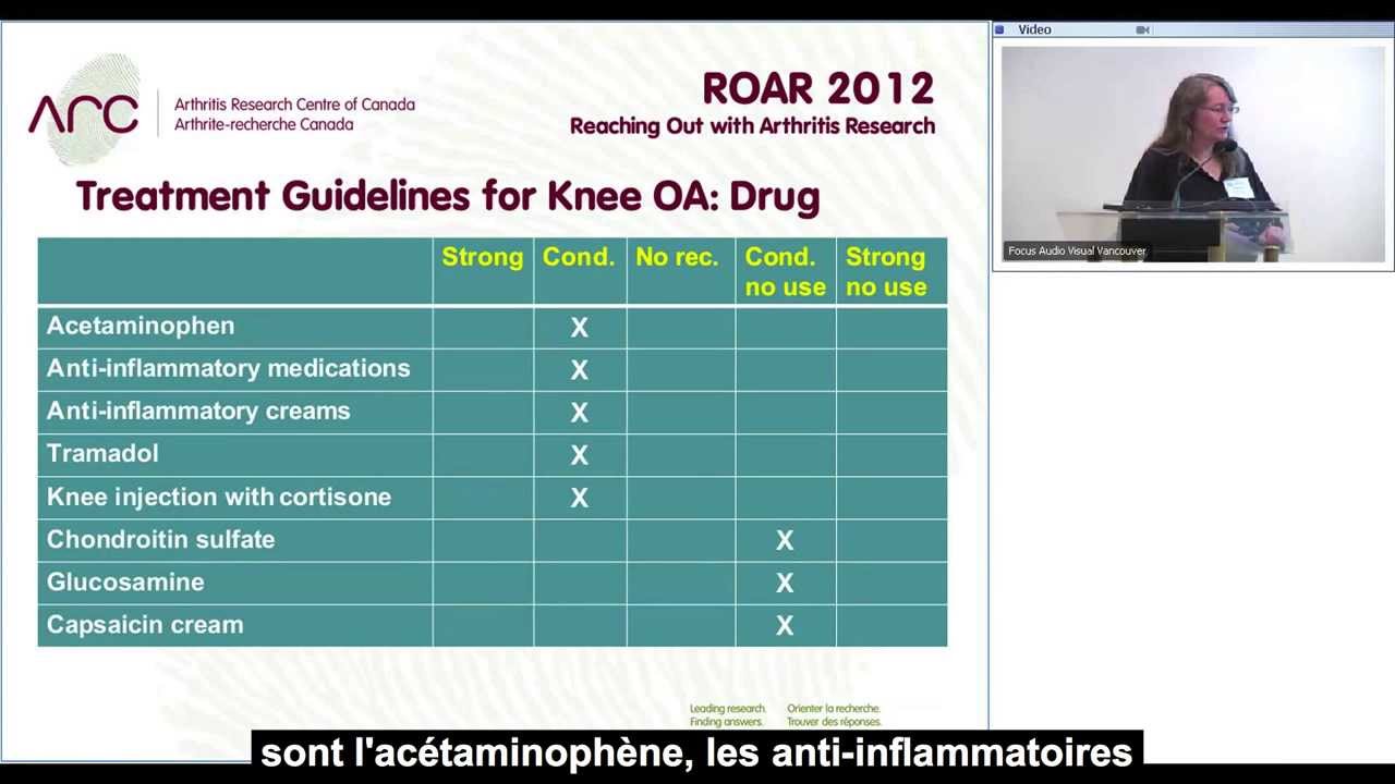 Ce que vous devez savoir sur l'arthrose